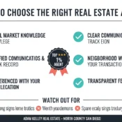How to Choose the Right Real Estate Agen