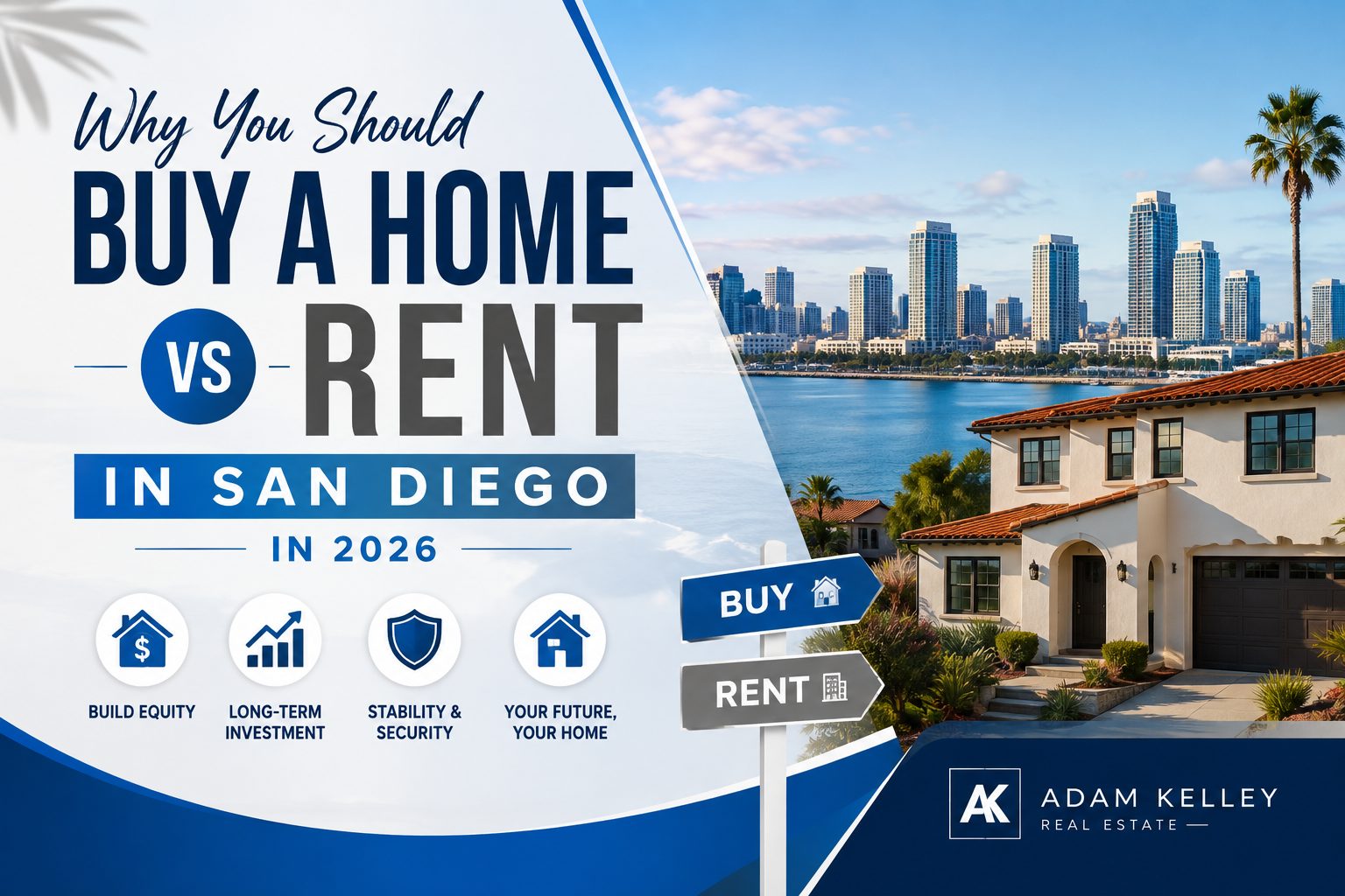 Why You Should Buy a Home vs Rent in San Diego in 2026 – real estate banner featuring a San Diego home, city skyline, and buy vs. rent comparison.