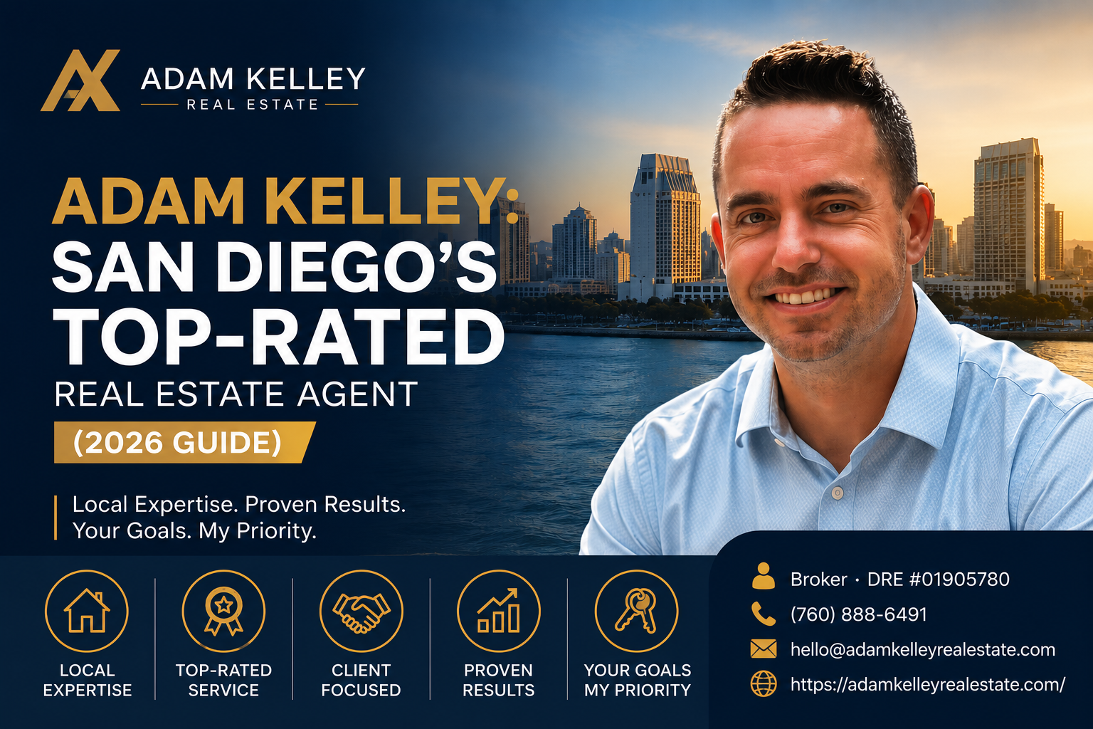 Adam Kelley, top-rated San Diego real estate agent, standing in front of a North County San Diego home