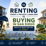 Cost comparison chart of renting versus buying a home in San Diego County