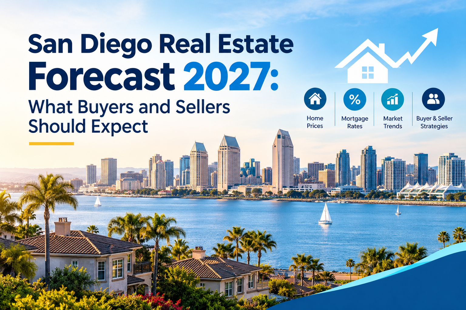 San Diego real estate forecast 2027 showing housing market trends, home prices, mortgage rates, and inventory outlook for buyers and sellers