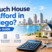San Diego neighborhood of single-family homes representing 2026 housing affordability