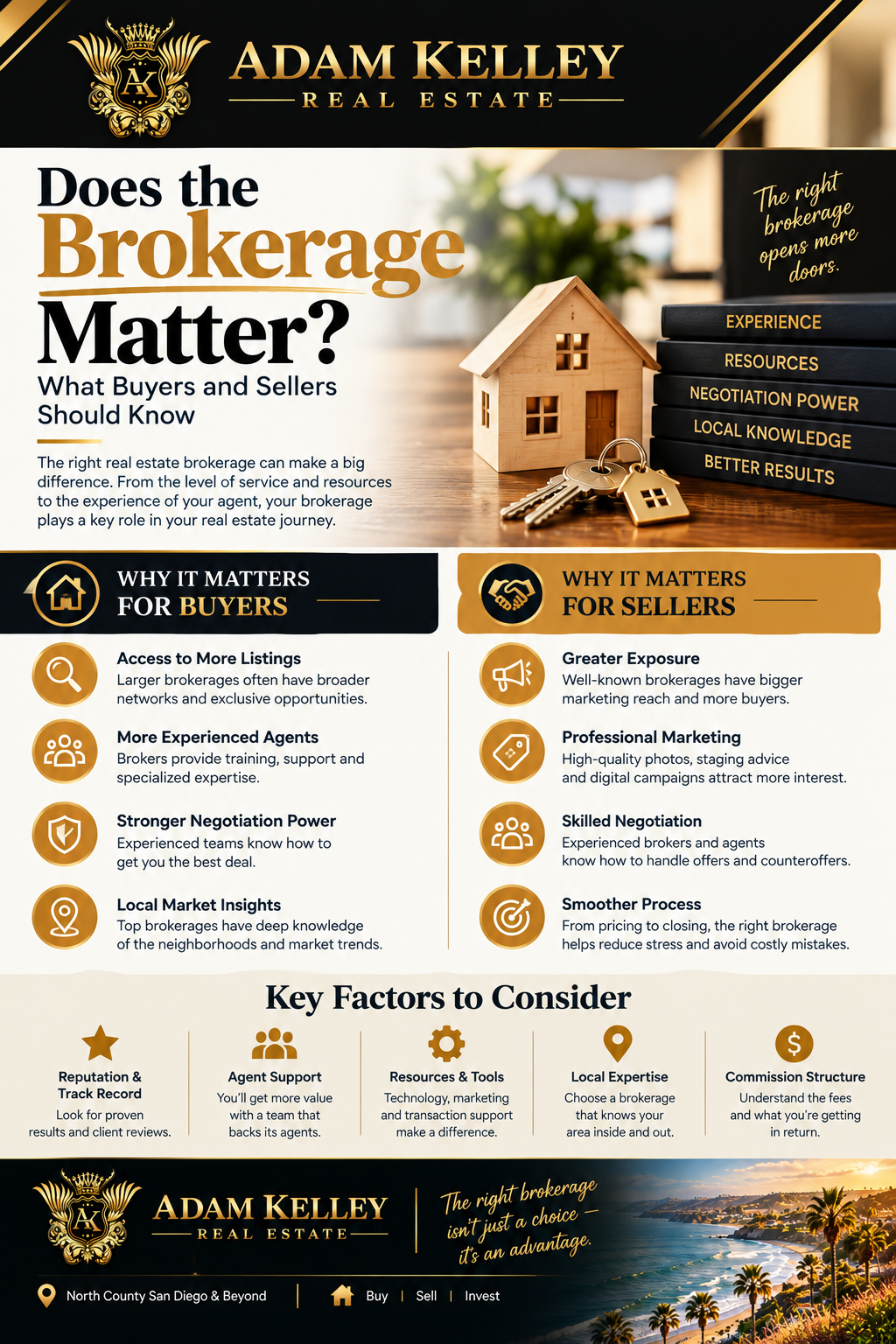 Comparison chart of traditional, discount, flat-fee and boutique real estate brokerages