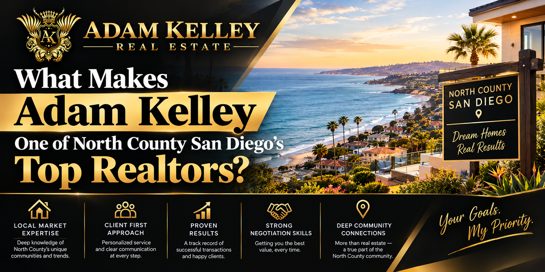 Adam Kelley, top-rated North County San Diego realtor, standing outside a coastal Carlsbad home with a for-sale sign