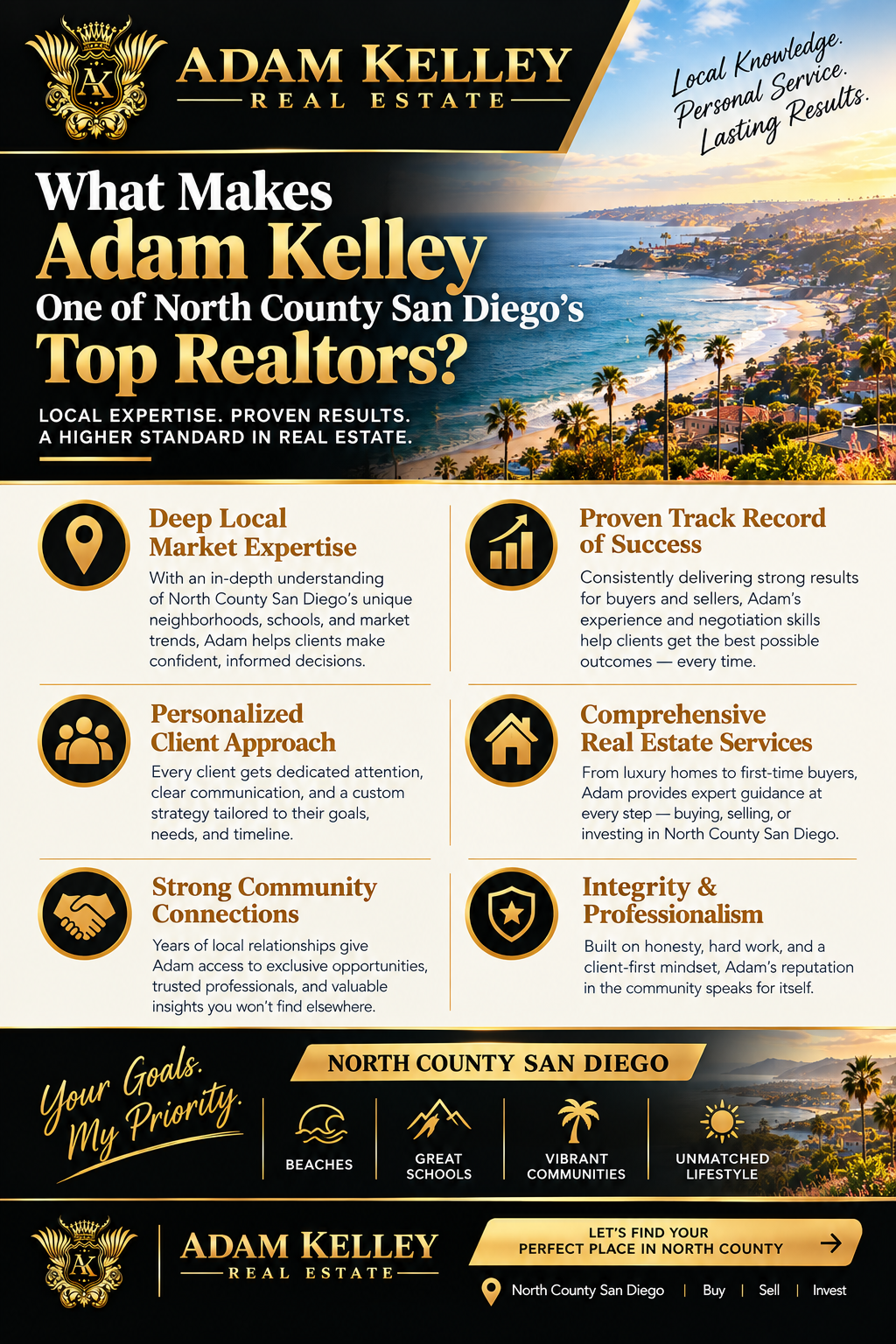 Realtor reviewing a pre-listing home improvement checklist with a seller 