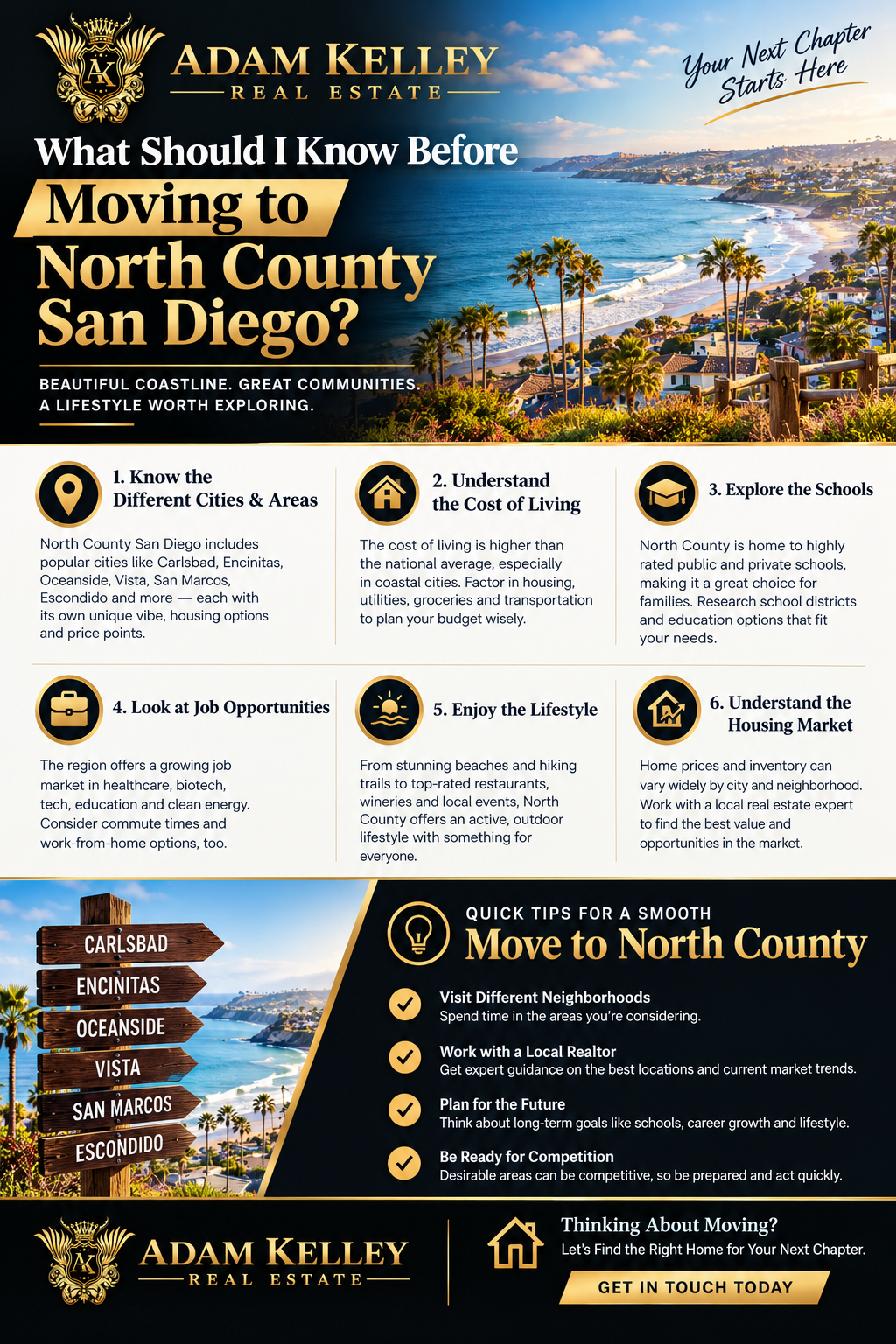 san diego north county coastal